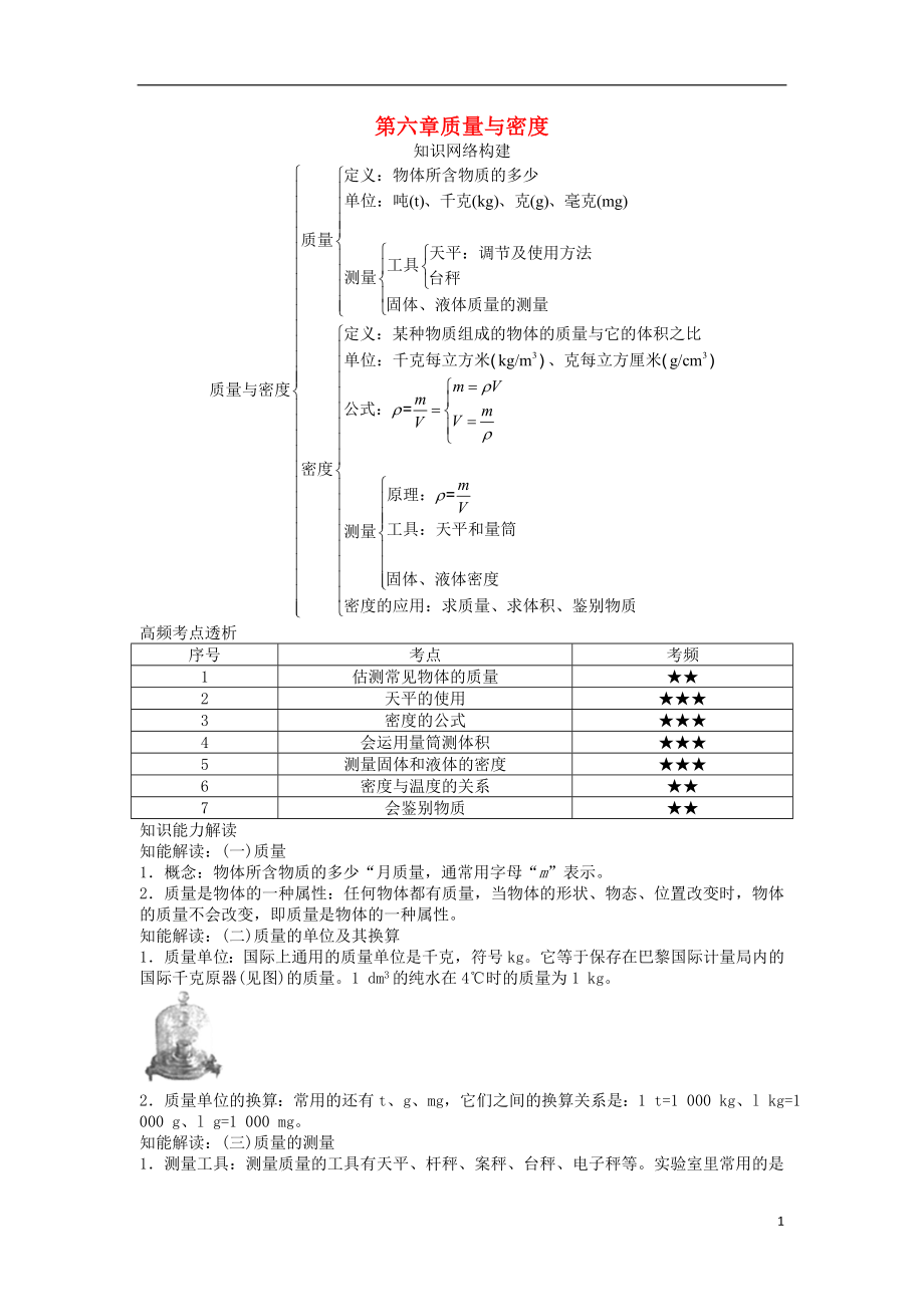 2018屆中考物理 基礎(chǔ)知識(shí)手冊(cè) 第六章 質(zhì)量與密度_第1頁(yè)