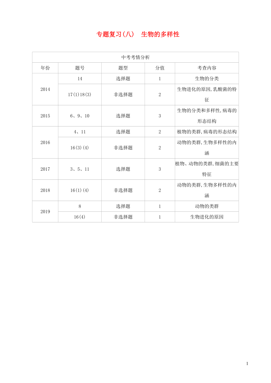 （江西專版）2020年中考生物復(fù)習(xí) 專題復(fù)習(xí)（八）生物的多樣性_第1頁