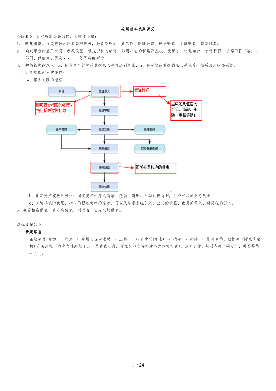 金蝶KIS专业版操作流程(学生考试专用)_第1页