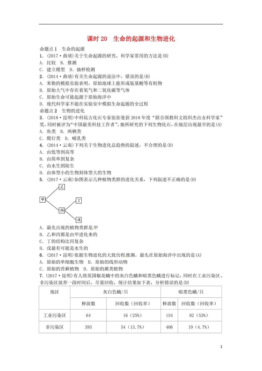 （云南專版）2019屆中考生物 教材考點梳理 第20課時 生命的起源和生物進(jìn)化_第1頁