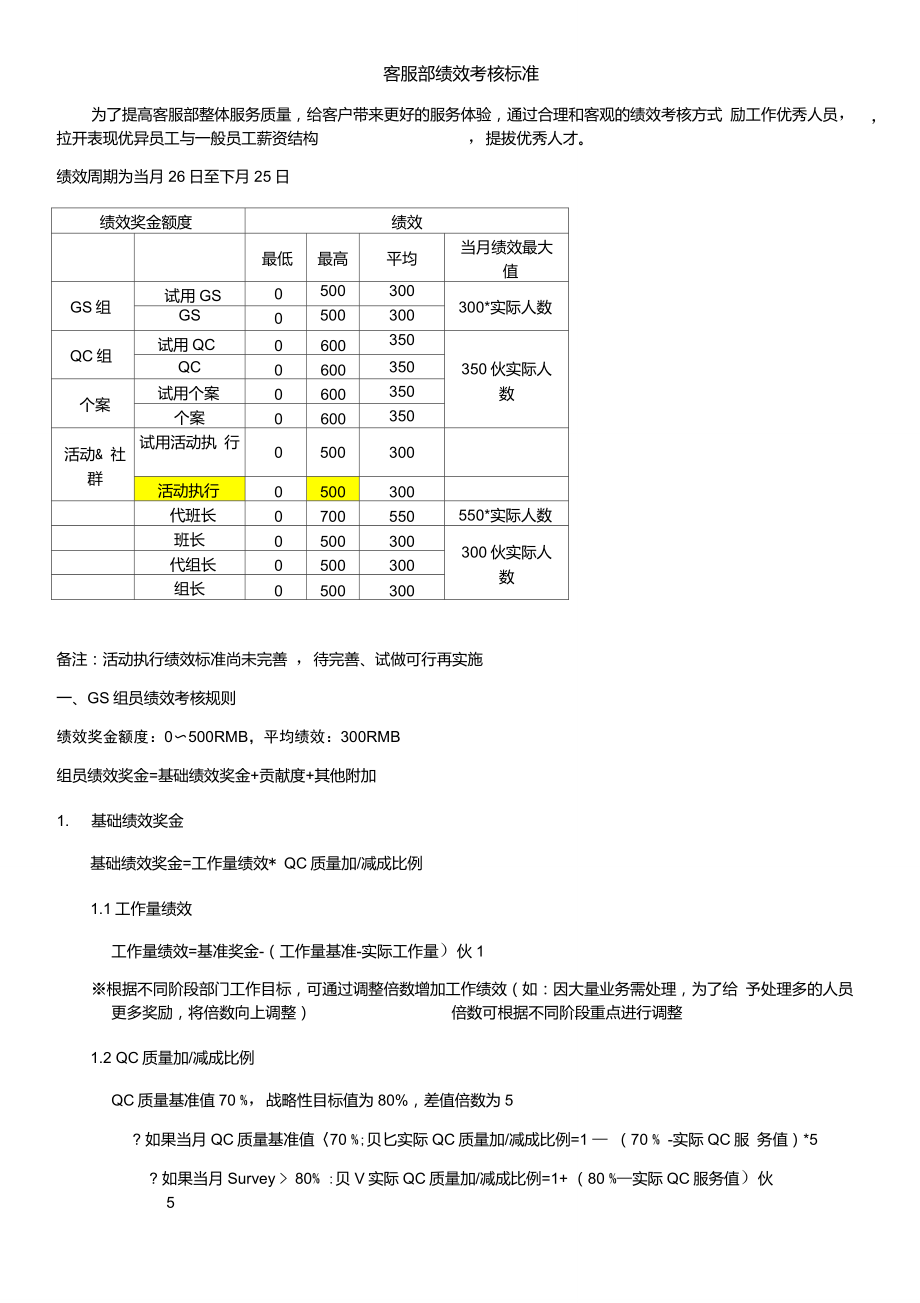 客服部绩效考核标准1.3_第1页