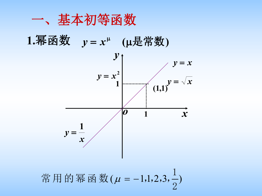 基本初等函数及其图像ppt课件_第1页