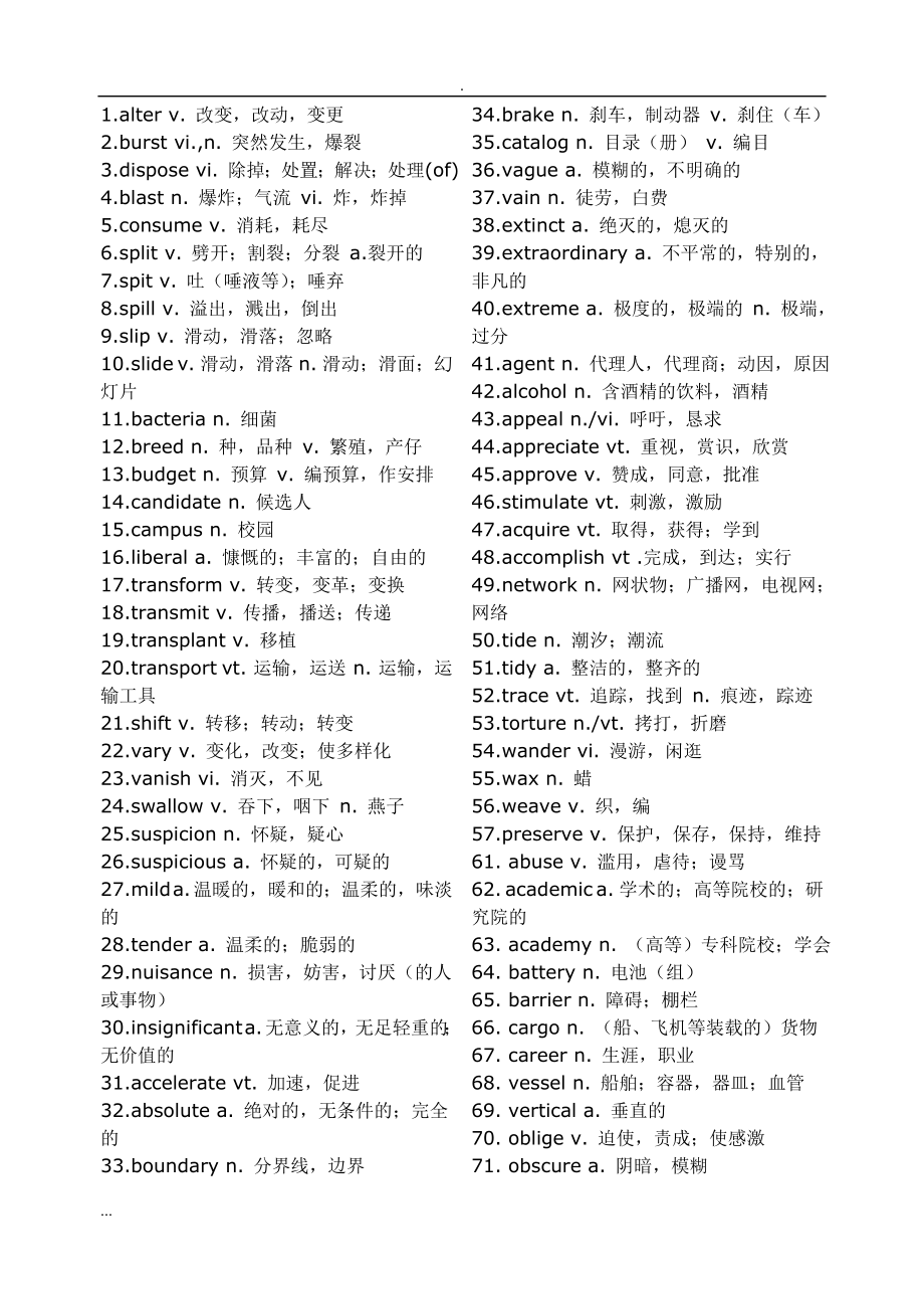 英语四级核心高频词汇表_第1页