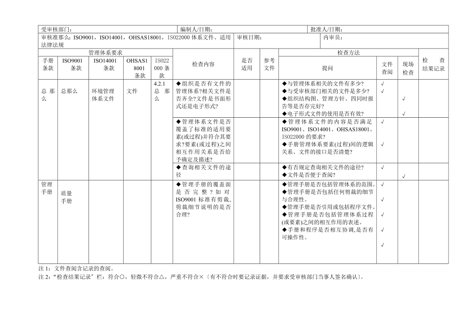 4体系内审检查表_第1页