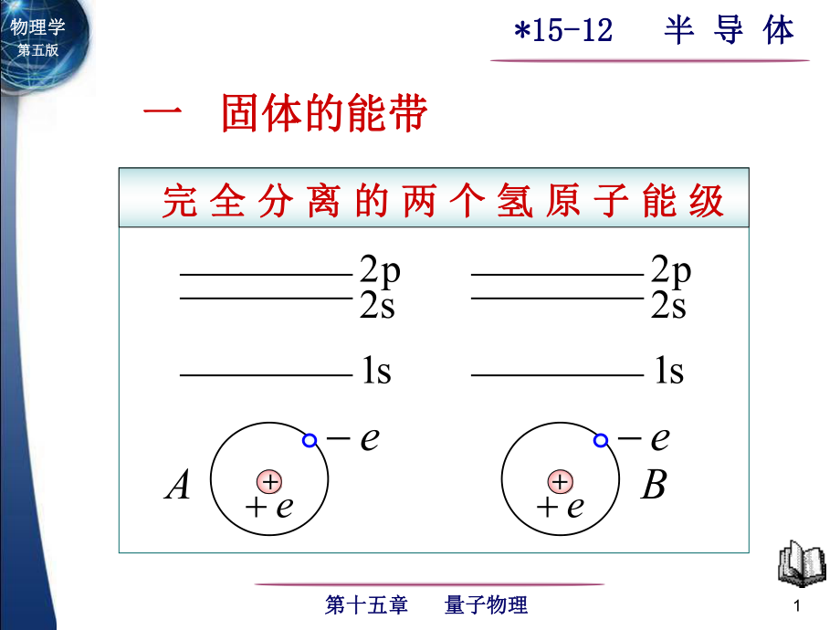 大学物理第五版下册1512半导体_第1页