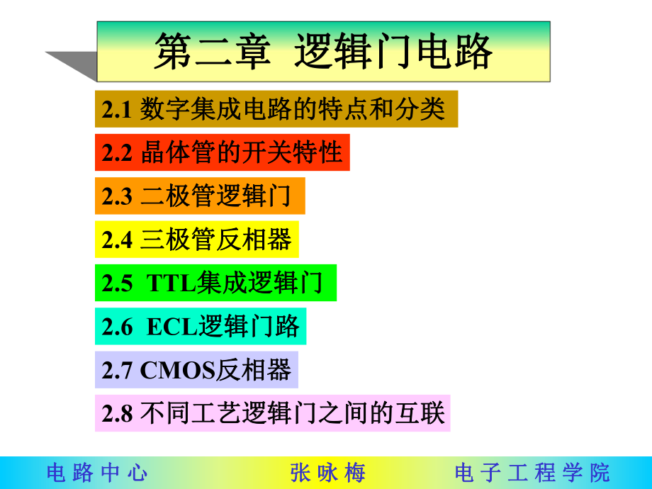 数字电路与逻辑设计-第二章_第1页