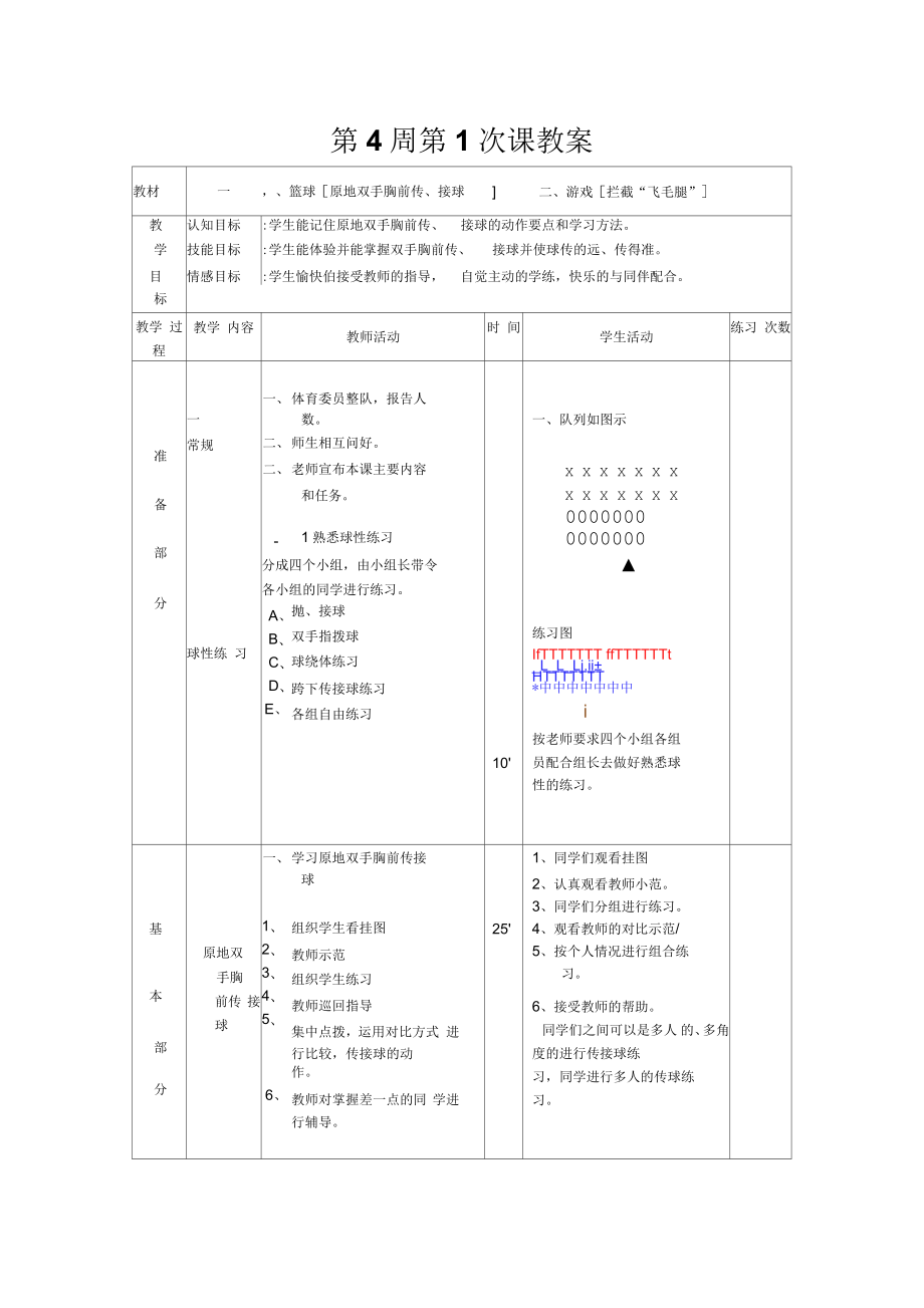 初二年級(jí)體育與健康教案第4周第1次課教案總7次備課--一、籃球 [原地雙手胸前傳、接球 ] 二、游戲 [攔截“飛毛腿” ]_第1頁(yè)