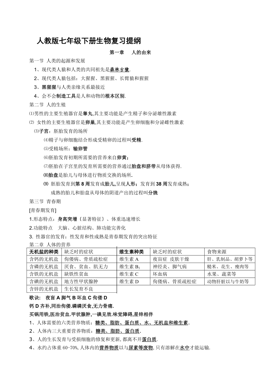 人教版初一下册生物知识点总结大全_第1页