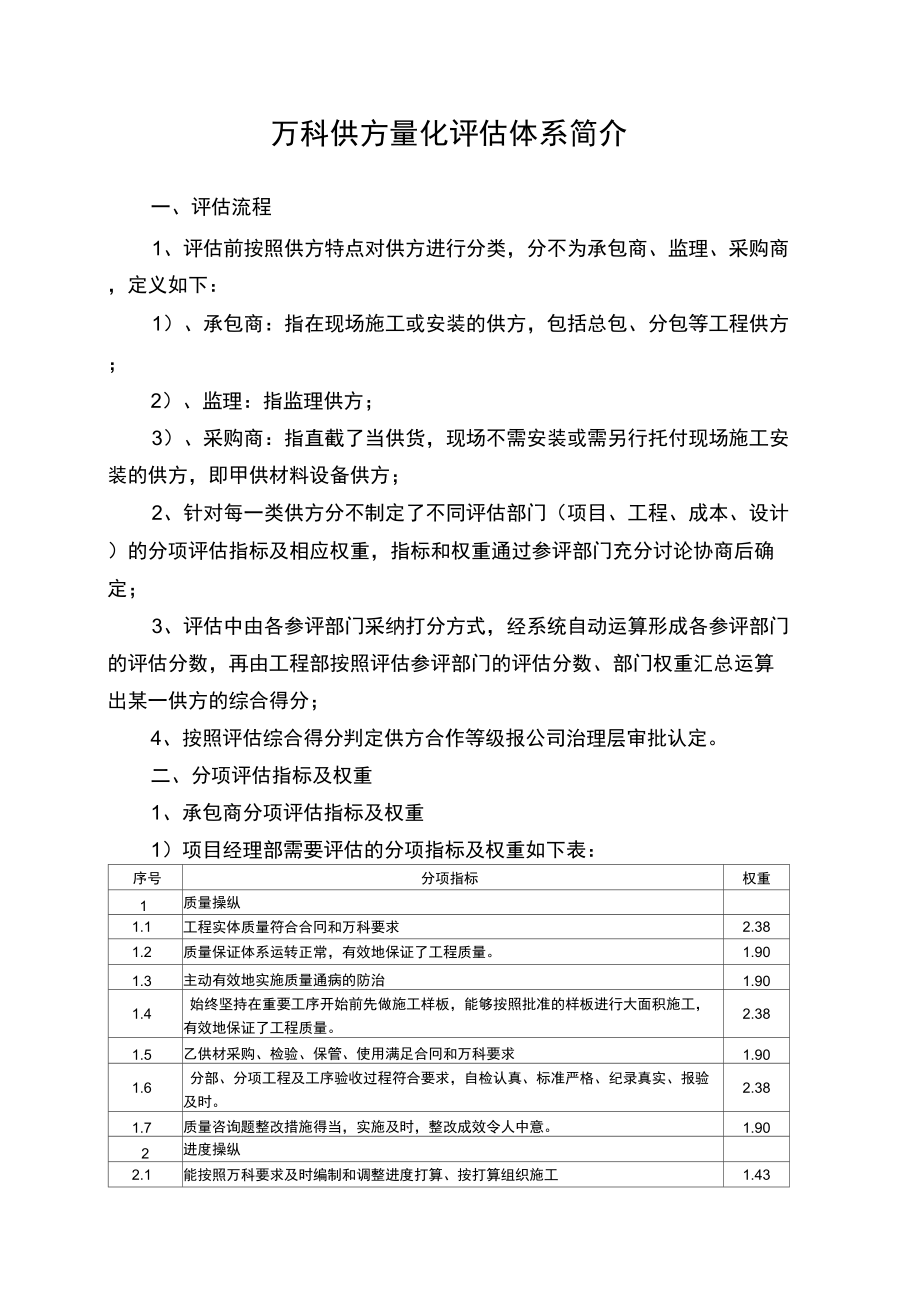 万科供方量化评估体系简介_第1页