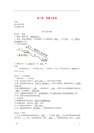 2019中考物理一輪復(fù)習(xí) 第六章 質(zhì)量與密度（核心知識歸納+考點(diǎn)題型分類）