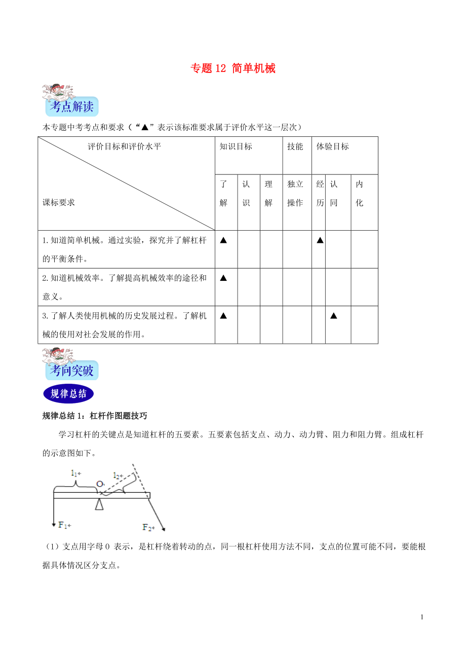 2年中考1年模擬備戰(zhàn)2020年中考物理 專題12 簡單機(jī)械（含解析）_第1頁