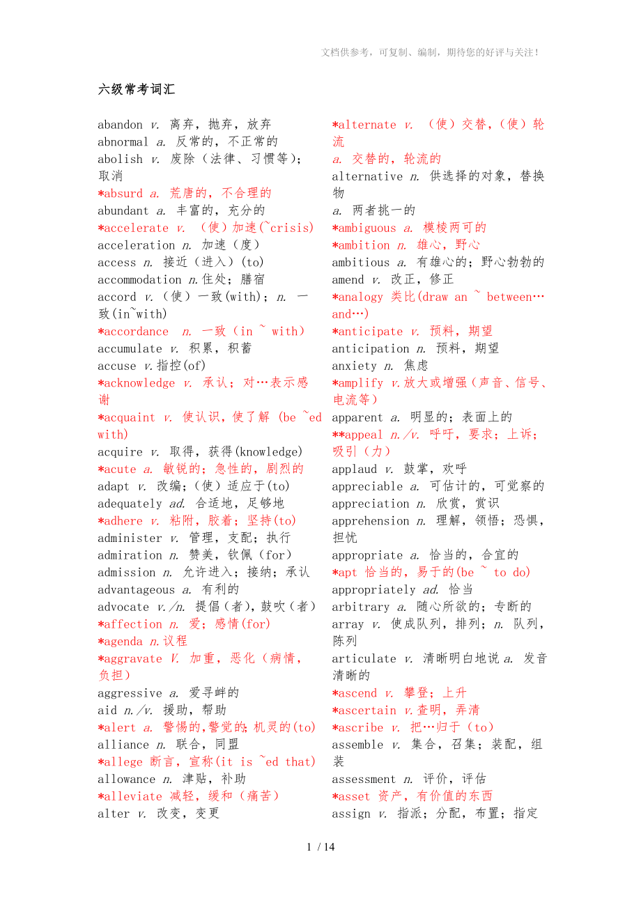 六级常考词汇网络收集_第1页