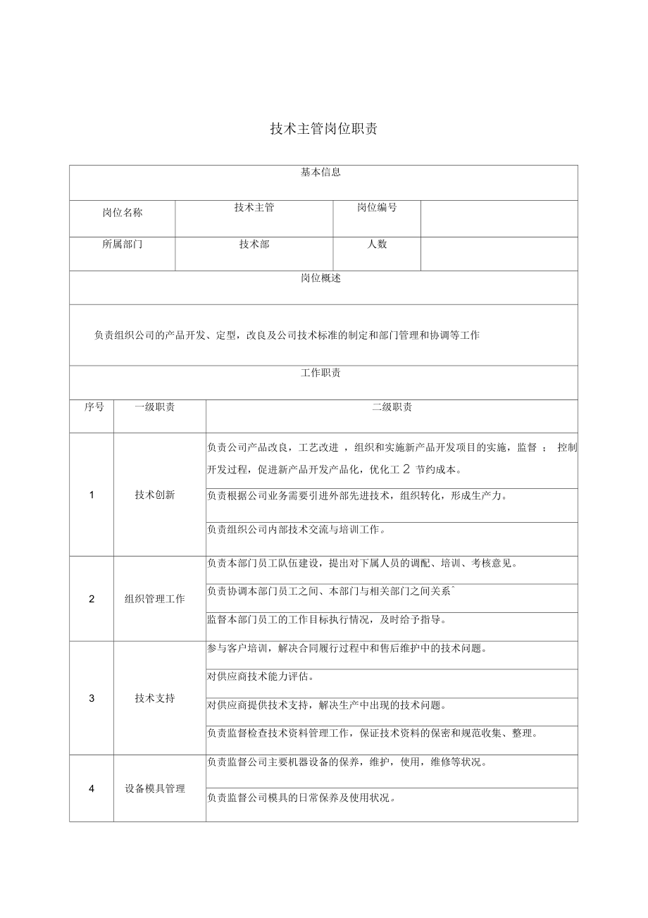 技术人员岗位职责_第1页