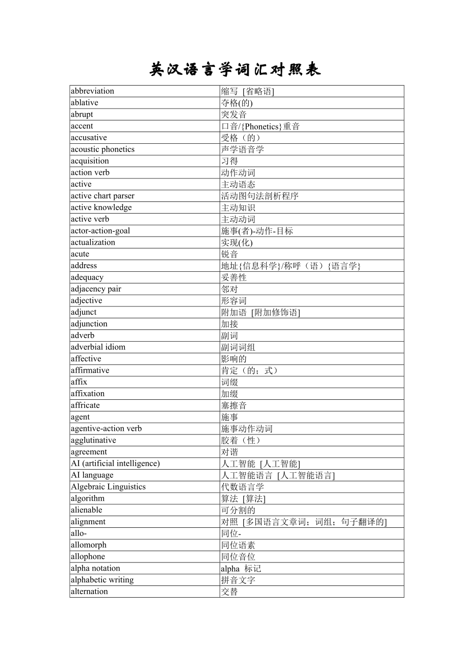 英汉语言学词汇对照表_第1页