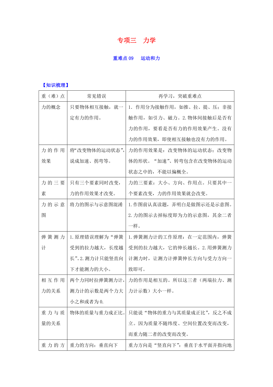 2020年中考物理重难点专练09 运动和力（专项三 力学）（含解析）_第1页