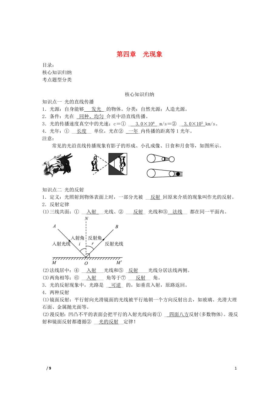 2019中考物理一輪復(fù)習(xí) 第四章 光現(xiàn)象（核心知識歸納+考點(diǎn)題型分類）_第1頁