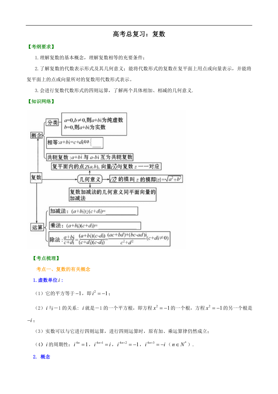 知识讲解复数提高_第1页