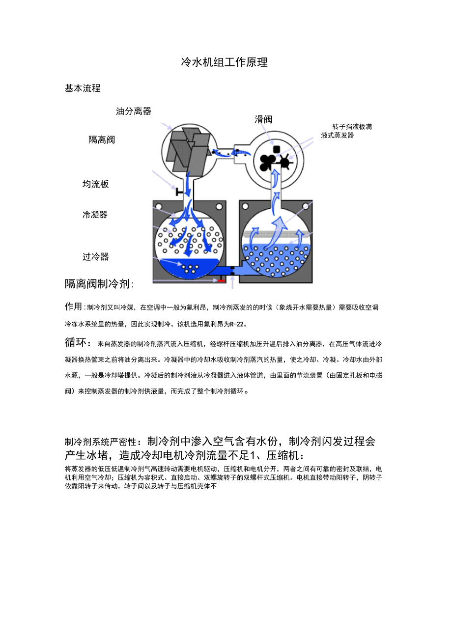 水冷中央空调工作原理图片