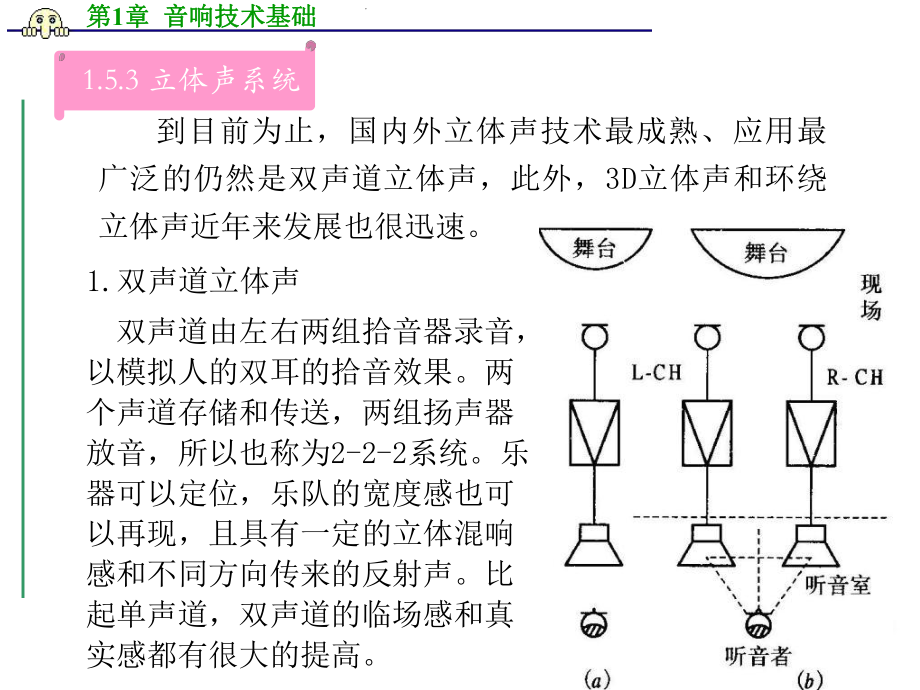 现代音响与调音技术课件第4次_第1页