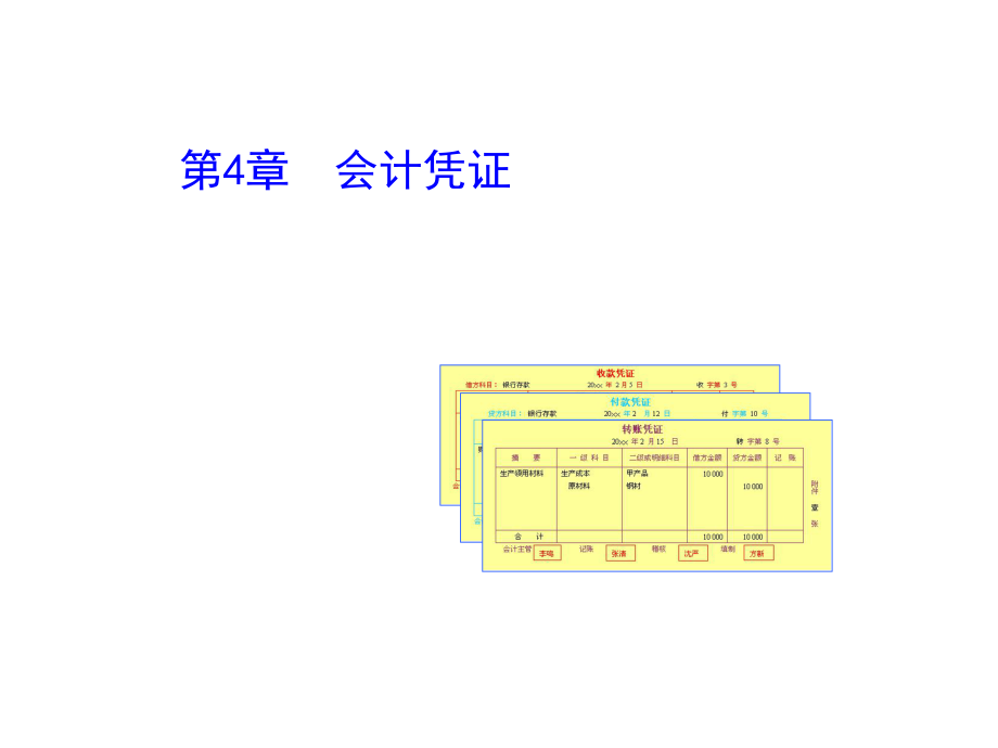 会计凭证的基本内容培训_第1页