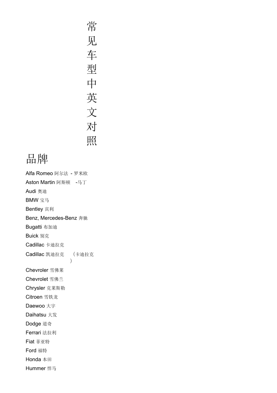 常见车型中英文对照_第1页