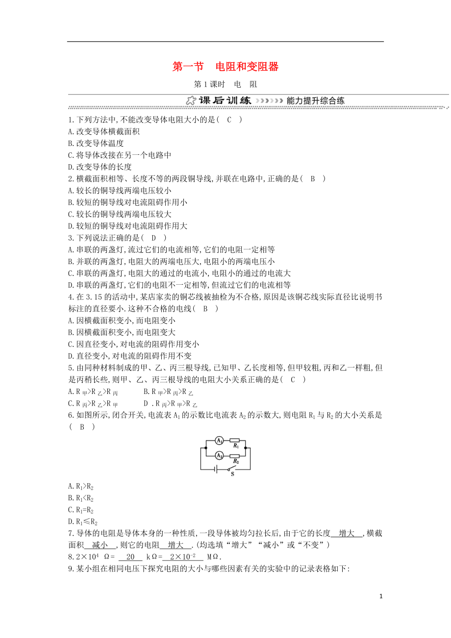 2018年九年級(jí)物理全冊(cè) 第15章 第一節(jié) 電阻和變阻器（第1課時(shí) 電阻）練習(xí) （新版）滬科版_第1頁