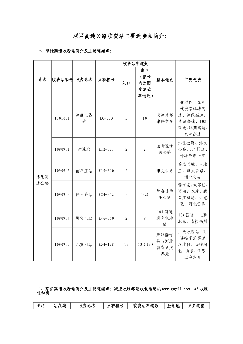 高速公路收费站的介绍(全)_第1页