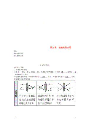 2019中考物理一輪復習 第五章 透鏡及其應用（核心知識歸納+考點題型分類）