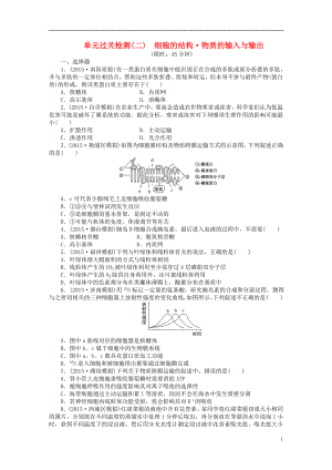 2016屆高三生物一輪復(fù)習(xí) 第二單元 細(xì)胞的結(jié)構(gòu) 物質(zhì)的輸入與輸出單元過關(guān)檢測 新人教版必修1