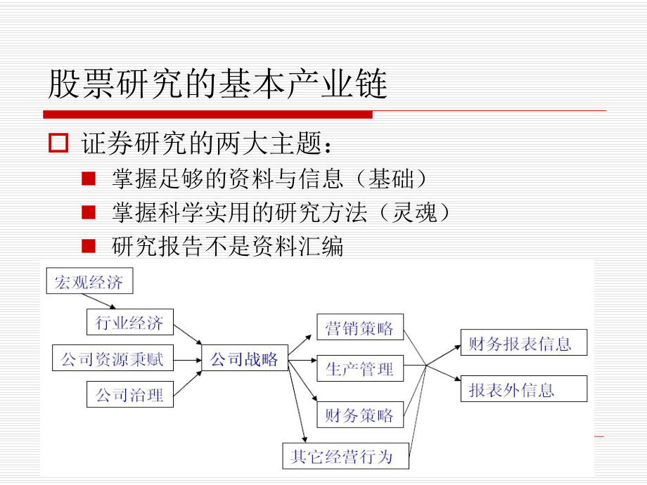 股票研究的基本产业链_第1页