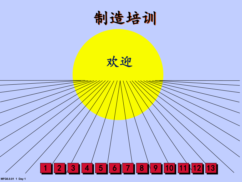 BPCS的ERP培训部分资料制造培训_第1页