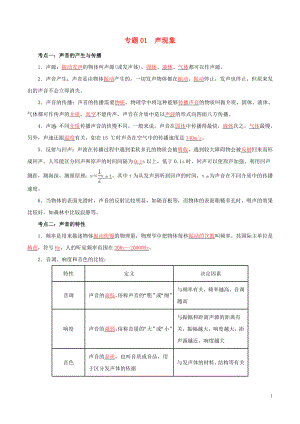 備考2019年中考物理知識點復習專練（知識點精講）專題01 聲現(xiàn)象（含解析）