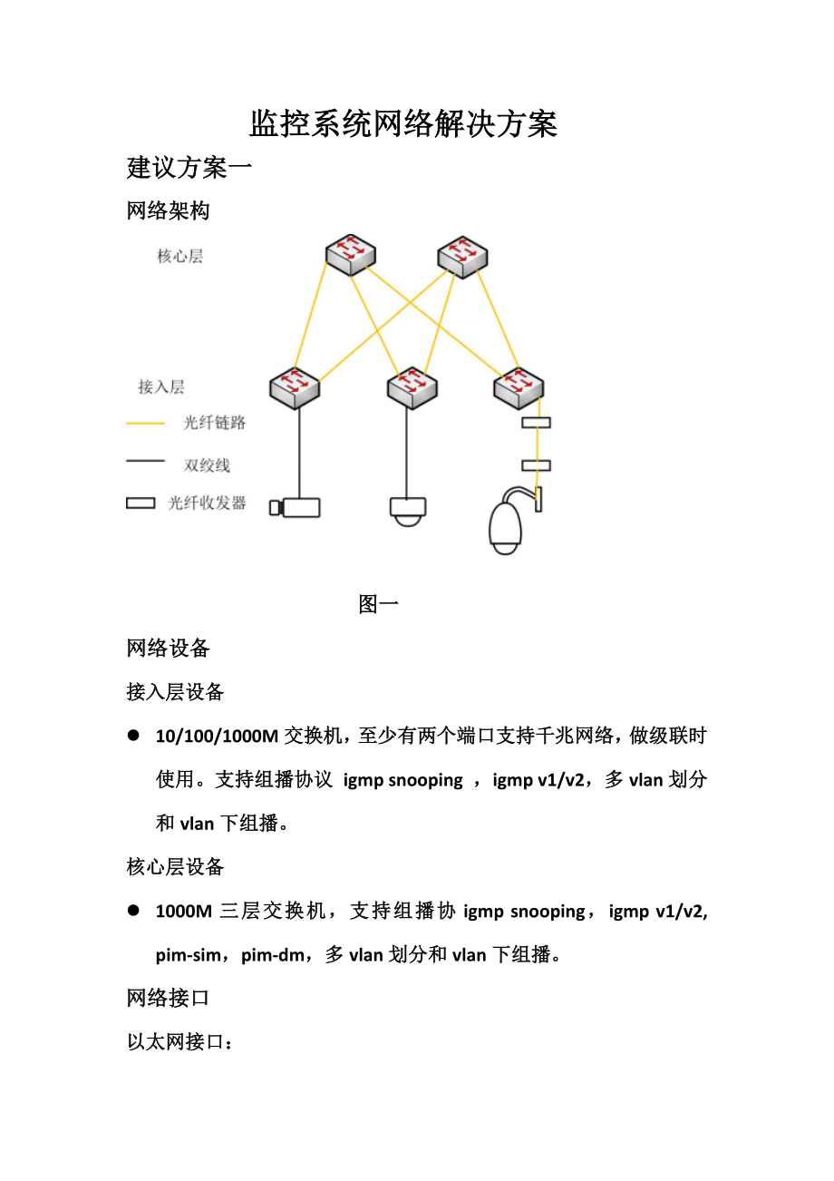 视频监控网络设计方案_第1页