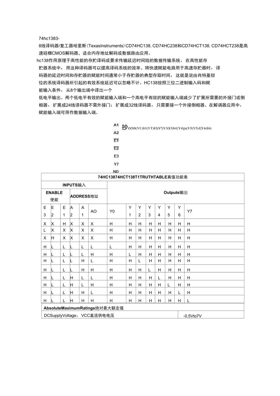 74hc13874HC138芯片资料74HC138芯片_第1页