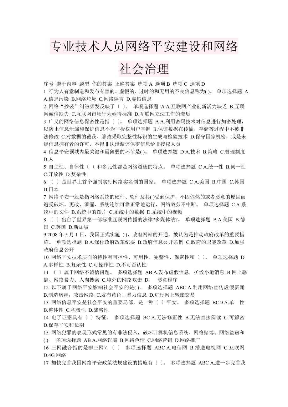 继续教育专业技术人员网络安全建设和网络社会治理答案_第1页