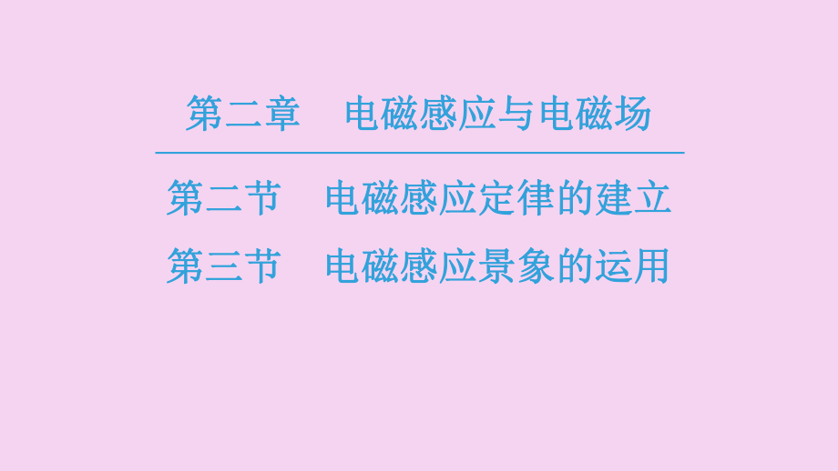 电磁感应定律的建立电磁感应现象的应用ppt课件_第1页