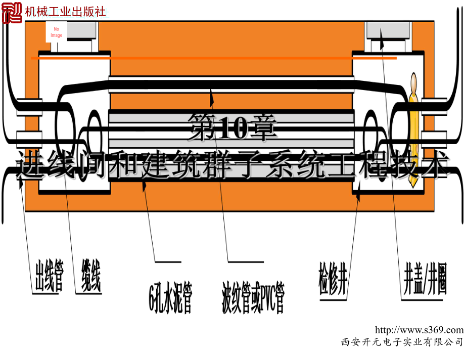 进线间和建筑群子系统工程技术_第1页