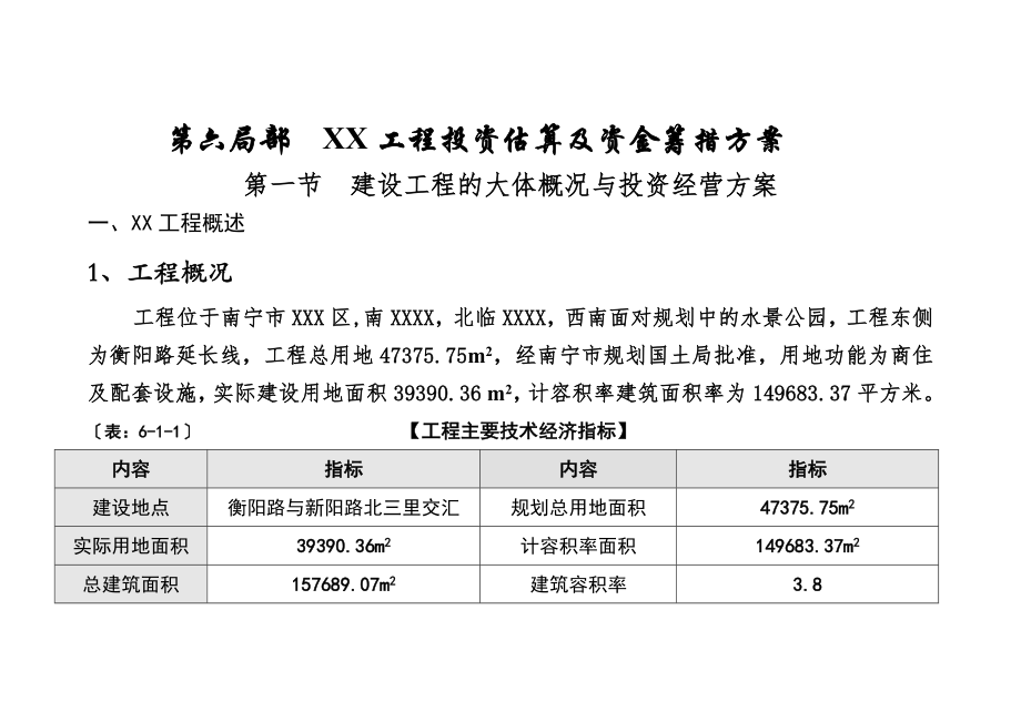 花园项目投资估算及资金筹措计划_第1页