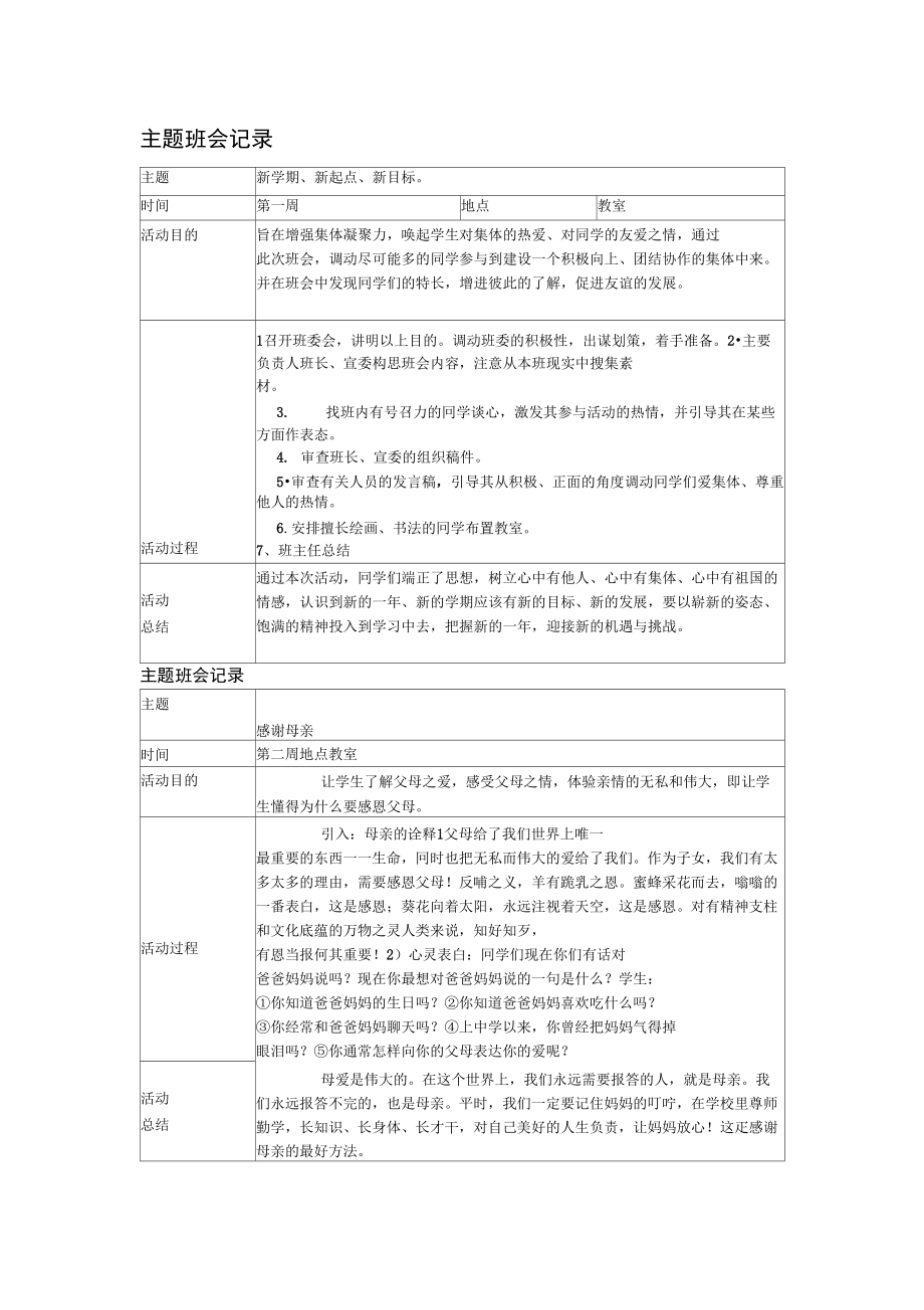 主题教育班会活动记录_第1页