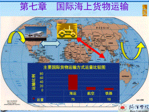 國際物流-國際海上貨物運輸概述