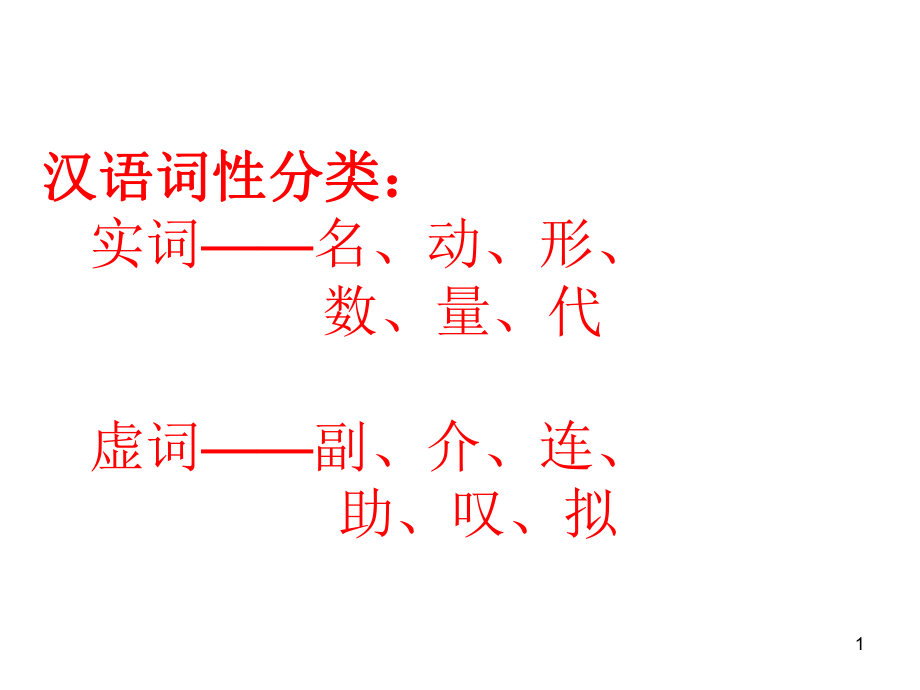 汉语词性分类分享资料_第1页