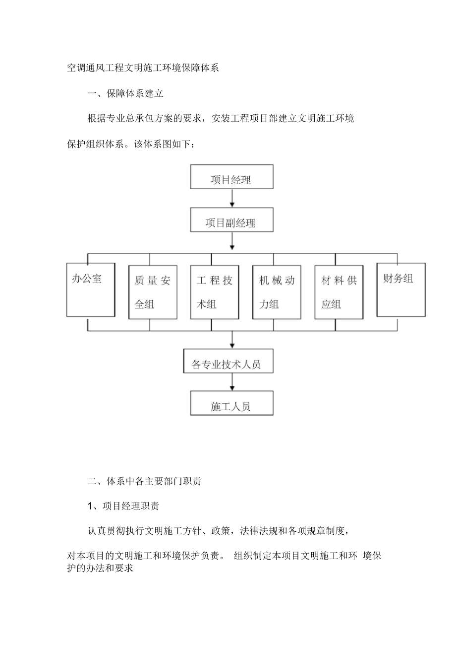 空调通风工程文明施工环境保障体系_第1页