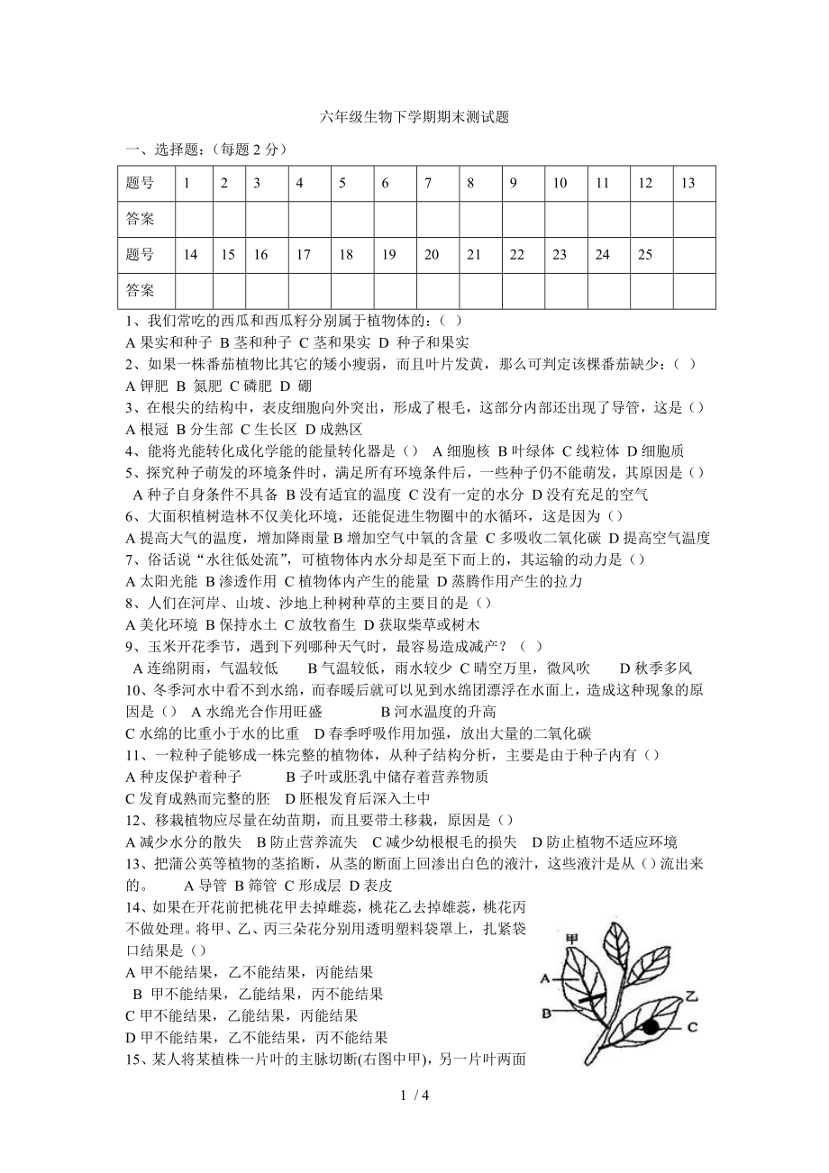 六年级生物下学期期末测试题_第1页