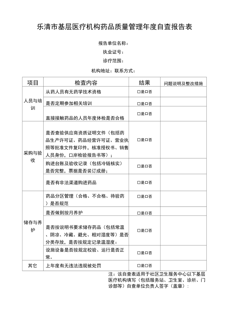 乐清基层医疗机构药品质量管理自查报告表_第1页