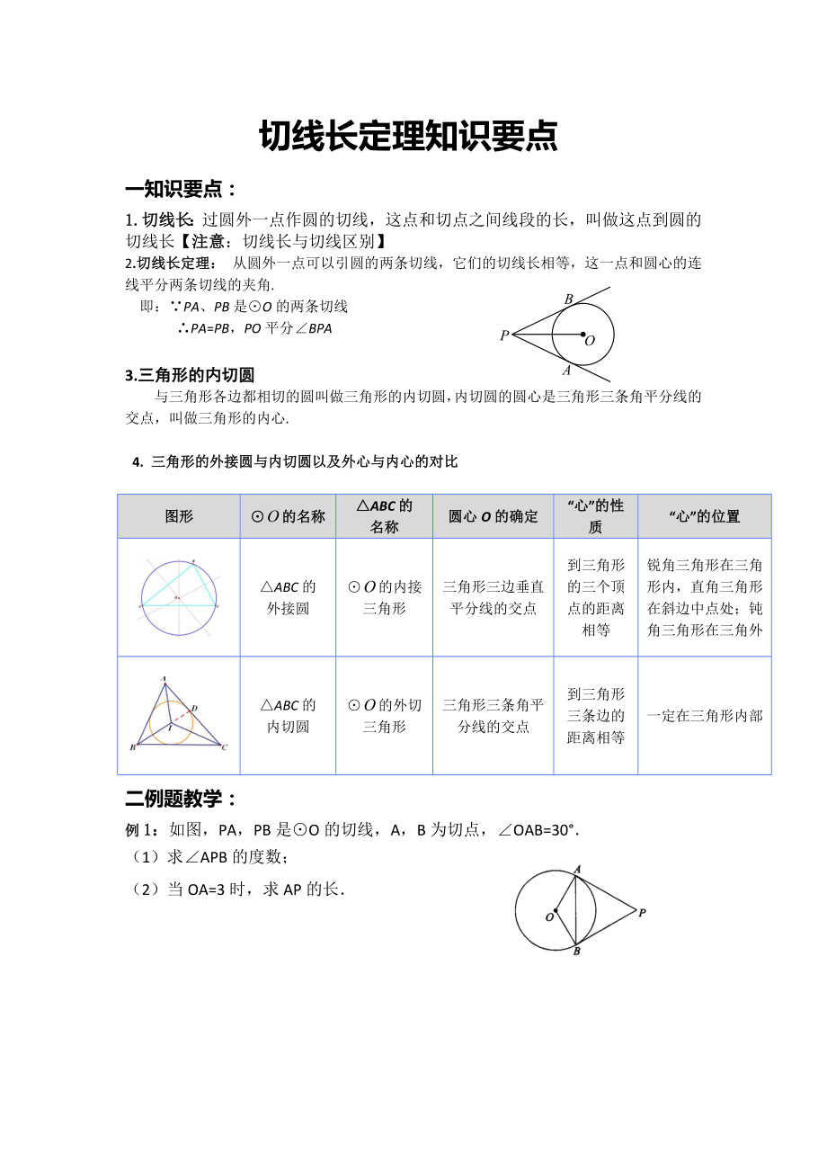 24.2.3-1切线长定理知识要点_第1页