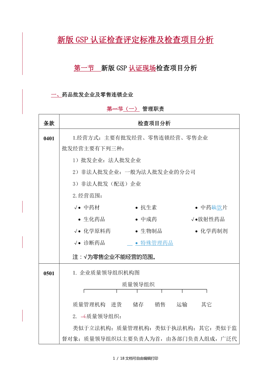 新GSP认证检查评定标准及检查项目分_第1页