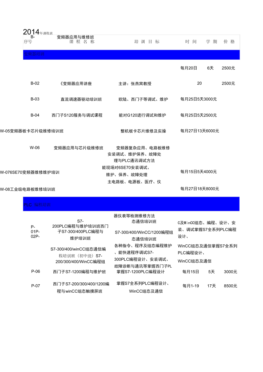 2014电气自动化培训课程表_第1页