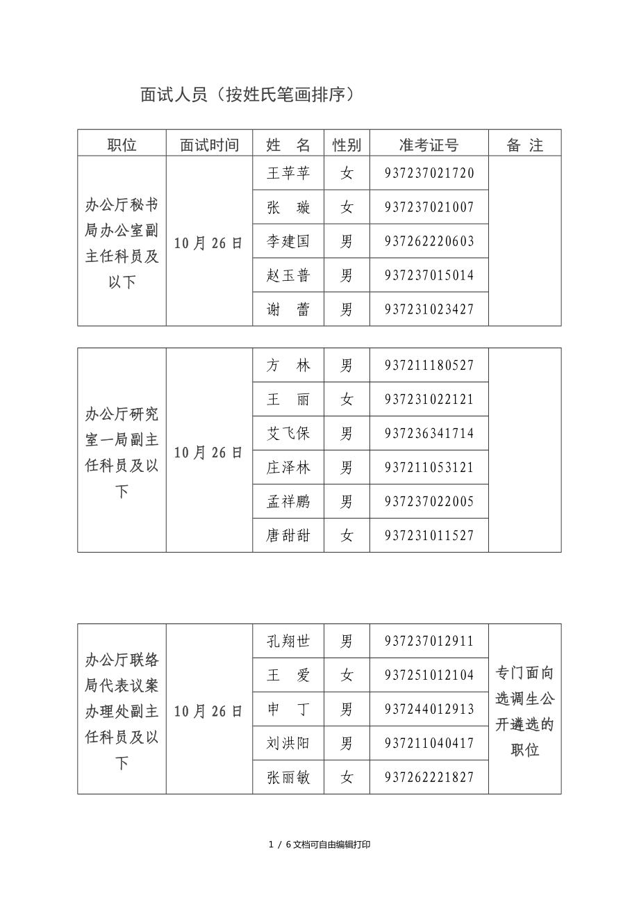 面试人员按姓氏笔画排序_第1页