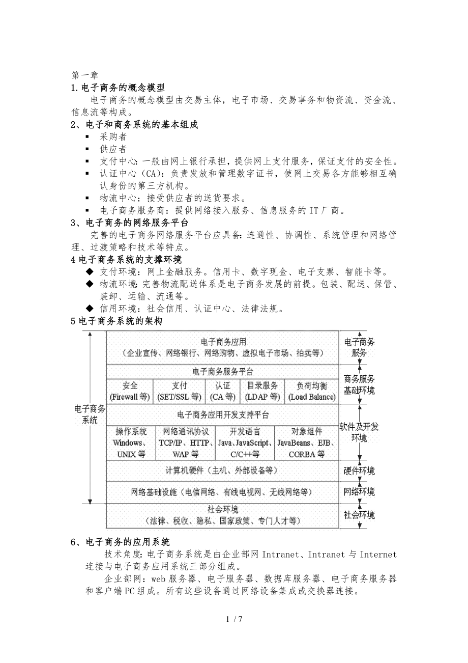 电子商务项目解决方案要点说明_第1页