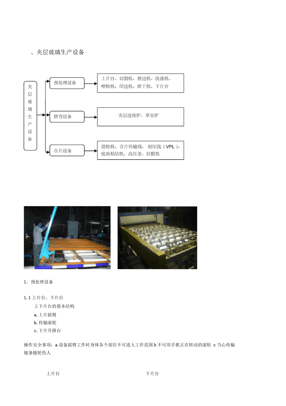 福耀公司新员工培训教材---设备_第1页